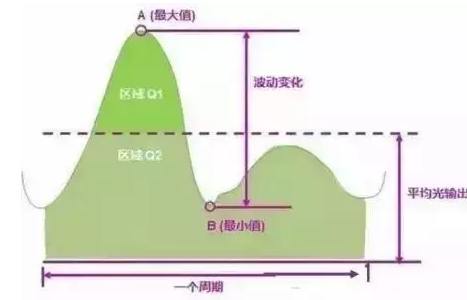 QQ截图20160909145724