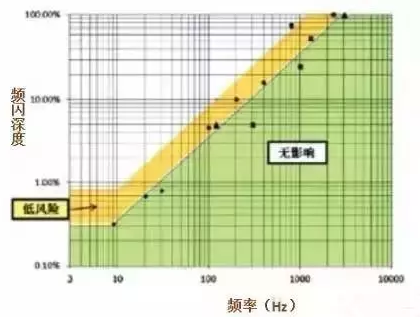 QQ截图20160909145730