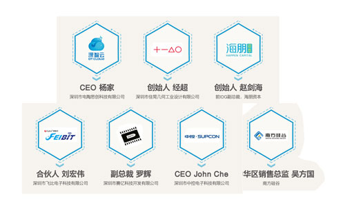 交流会邀请出席企业