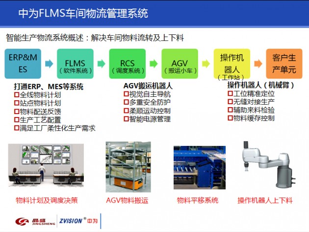 第二届中国半导体照明工业4.0峰会在杭州成功