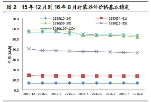 QQ截图20161018095618