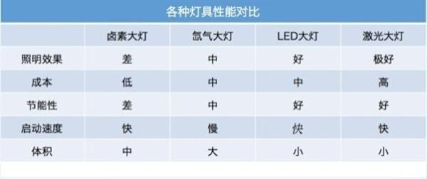 江南体育:股市必读：欧普照明（603515）4月30日披露最新机构调研信息