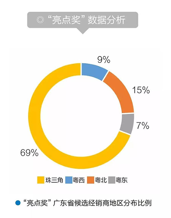 人口密度_人口密度 经济发展