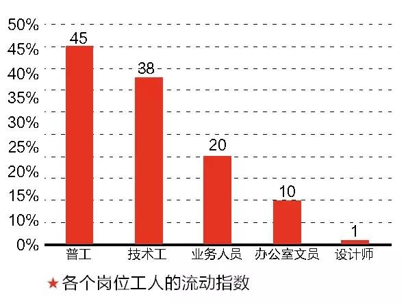 广西人口构成_广西地图(2)