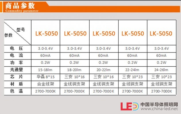 5050详情页_03