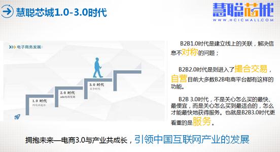 刘晓红：解码慧聪芯城怎么做电子产业B2B3.0