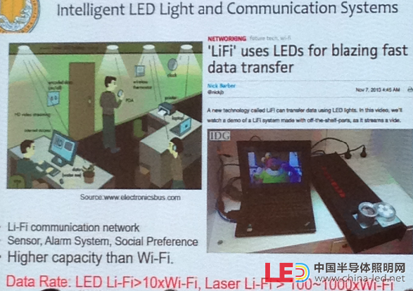 LED与激光lifi速率