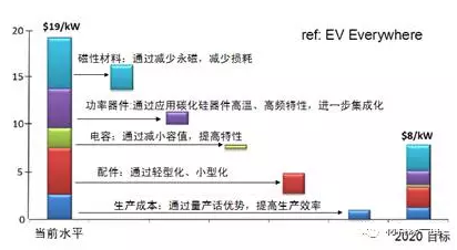 QQ截图20170606094728
