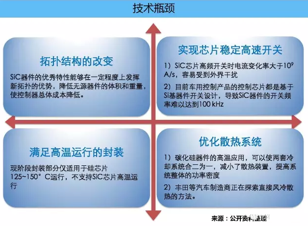 QQ截图20170606094814