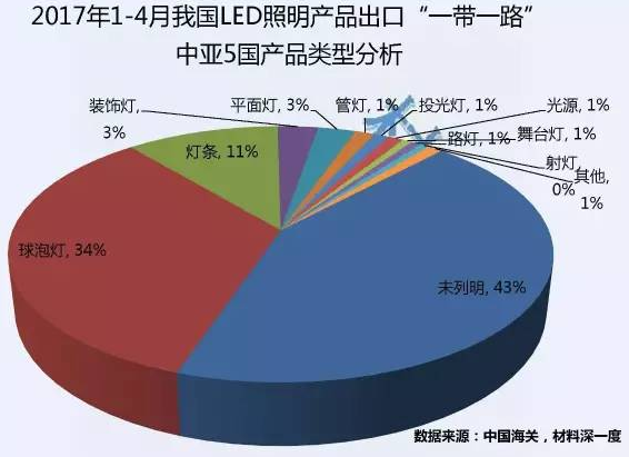 QQ截图20170608100259