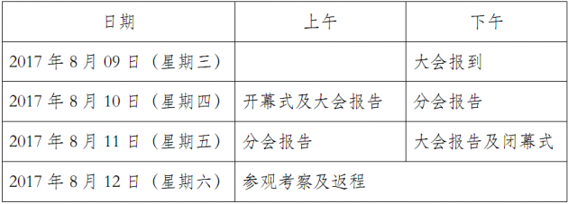 西宁会大会日程