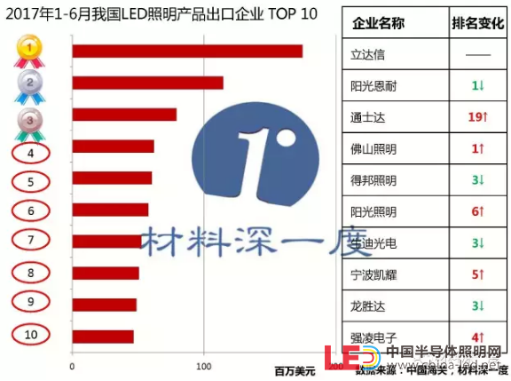 QQ截图20170731102940