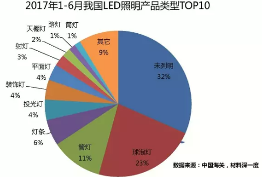 QQ截图20170731102949