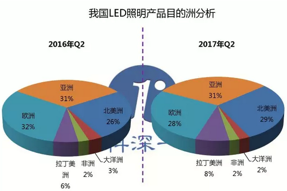 QQ截图20170731103003