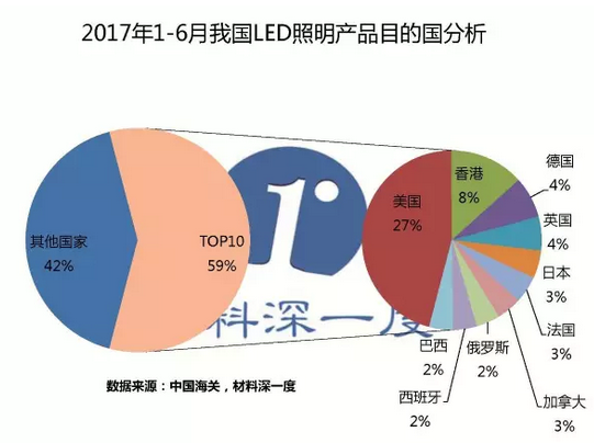 QQ截图20170731103018