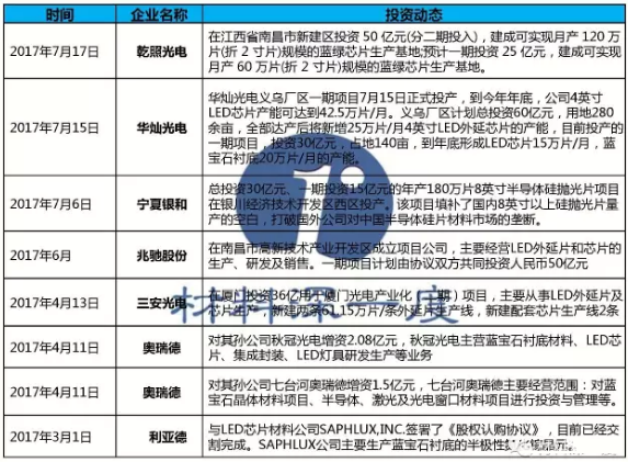 QQ截图20170803105202