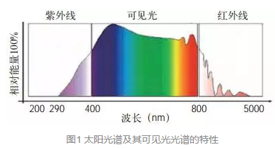 QQ截图20170824100135