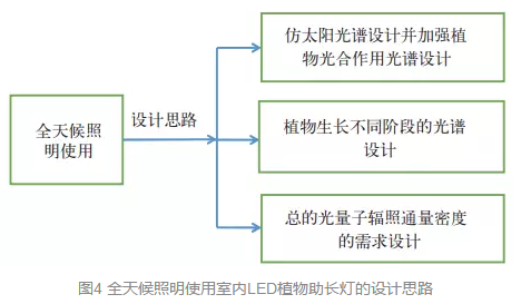 QQ截图20170824100205