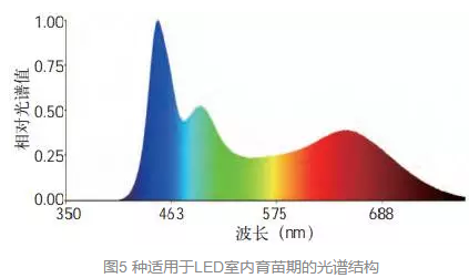 QQ截图20170824100212