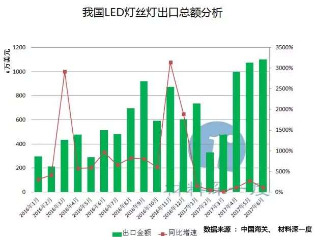 QQ截图20170828092715