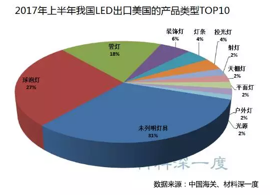 QQ截图20170904092538