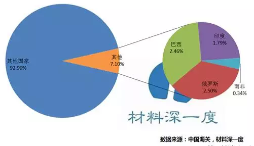 QQ截图20170911090555