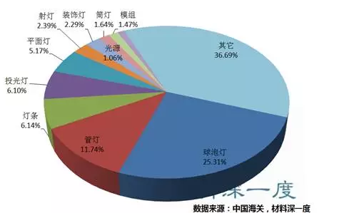 QQ截图20170911090602