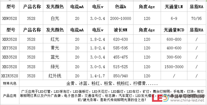 QQ截图20170728172931