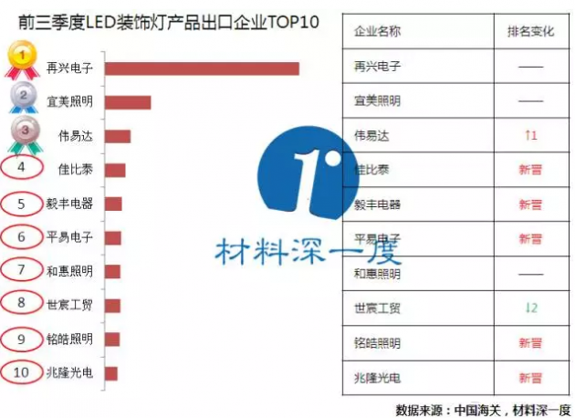 QQ截图20171127100948