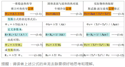 QQ截图20180205112005