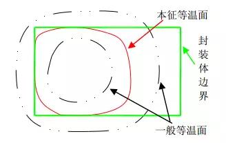 微信图片_20180205112423