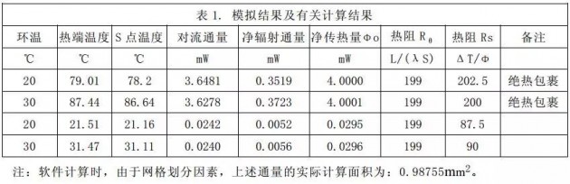 微信图片_20180205112536