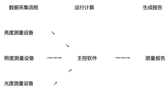 QQ截图20180224110723