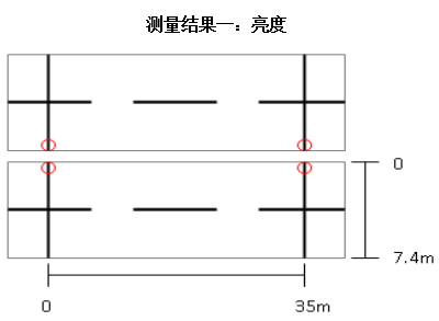 QQ截图20180224112603