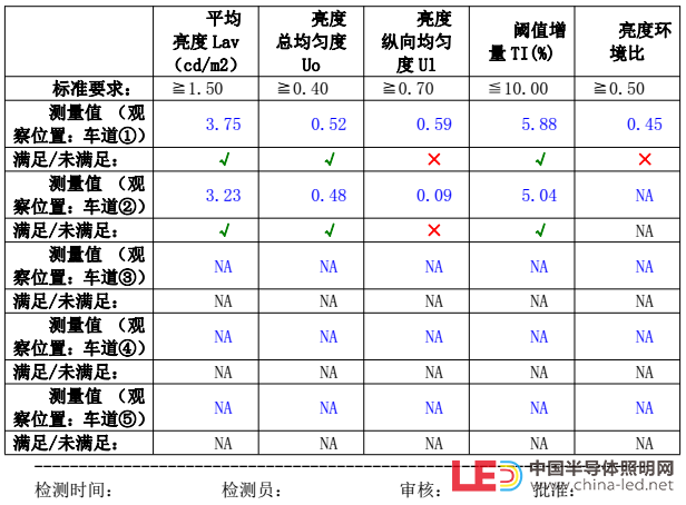 QQ截图20180224110817