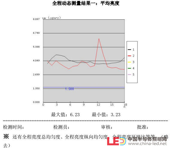 QQ截图20180224110901