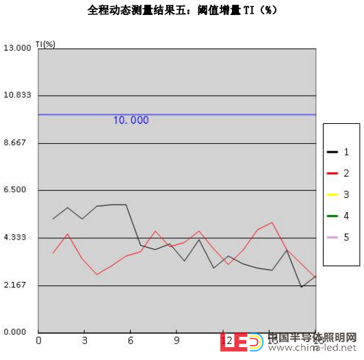 QQ截图20180224110916