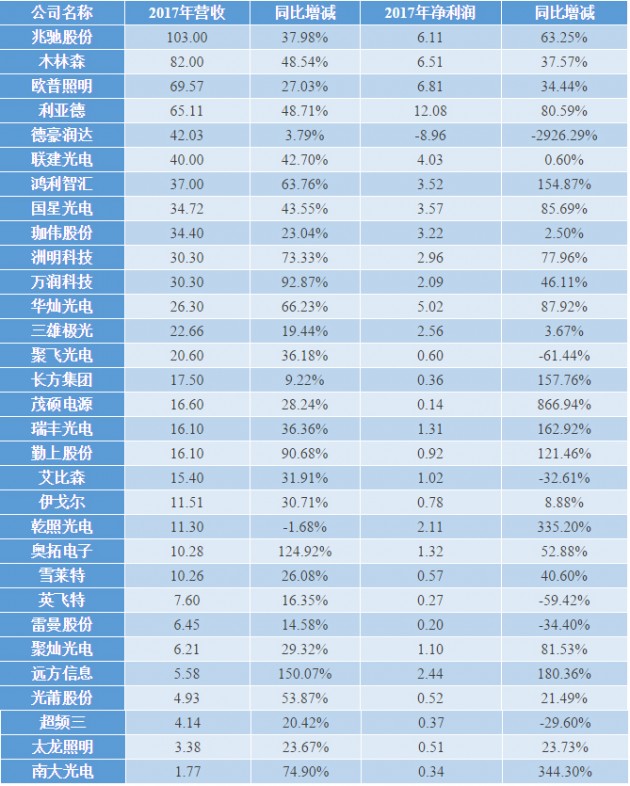 QQ截图20180312095601