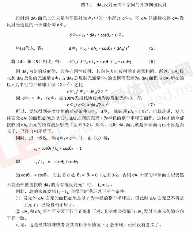 【特稿】李自力：能推翻“亮度守恒定律”这个定律或基本定律吗？!