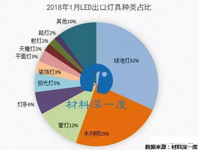 2018家具出口额排行_2018定制衣柜出口十大品牌排名