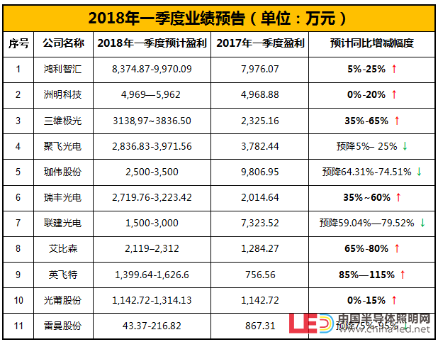 QQ截图20180410110948