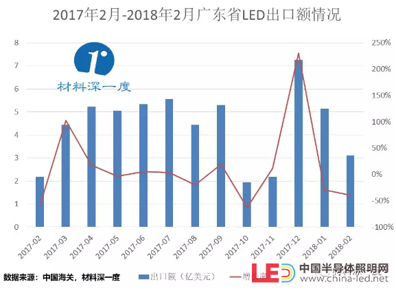 QQ截图20180411163323