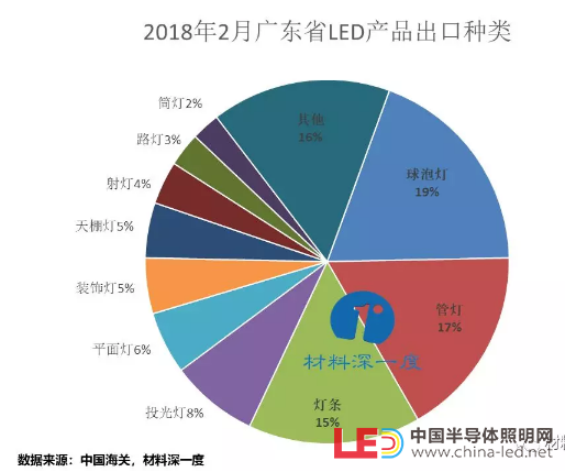 QQ截图20180411163331