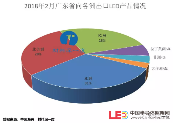 QQ截图20180411163338