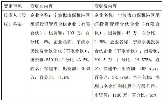 QQ截图20180608114436