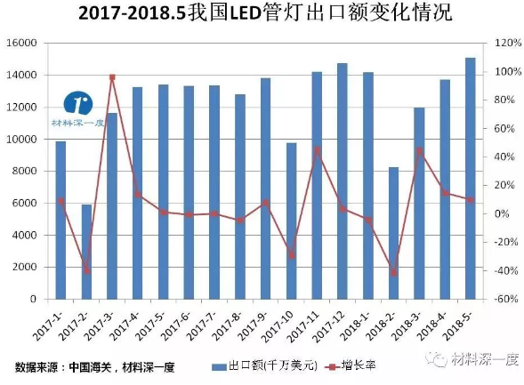 QQ截图20180703100836