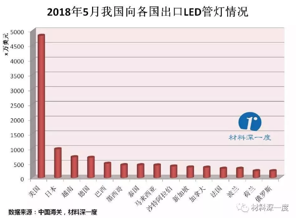 QQ截图20180703100851