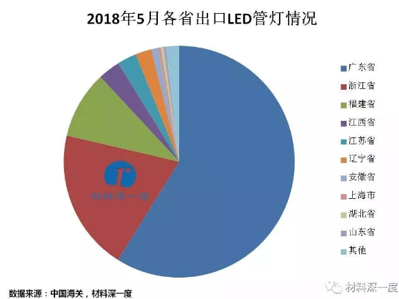 QQ截图20180703100901