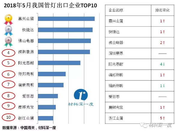 QQ截图20180703100909