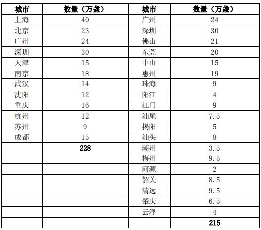 QQ截图20180810132026